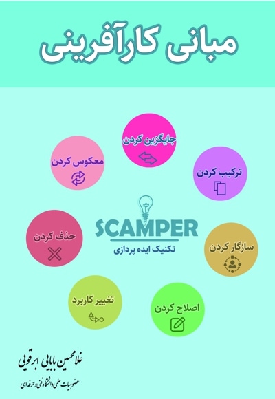 مبانی کارآفرینی